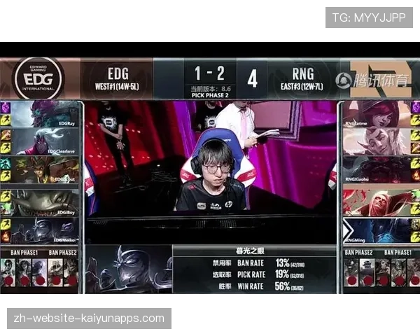 冠军争夺战关键对位分析:谁能掌控中场节奏,冠军争夺赛第四局